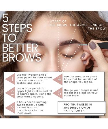 Tweezer Guru Pointed Tweezers - Precision Needle Nose Tip for Eyebrows, Ingrown Hair, Blackheads & Splinters - 2 Piece Set in Sky Blue & Black - Buy Online on SooperMarket.com