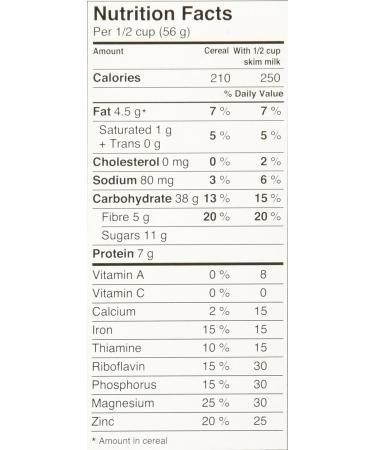 Swissli Muesli 35% Fruit & Nuts - 1kg/35 Ounce Boxes - 2 Pack | NON GMO - Premium Swiss Quality - Buy Online on SooperMarket.com