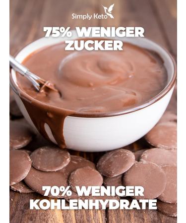 Simply Keto Lower Carb Chocolate Drops - Sugar-Free Whole Milk Treats (750g) - Perfect for Low-Carb & Ketogenic Diets - Buy Online on SooperMarket.com