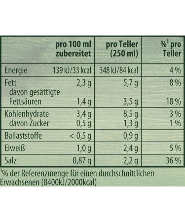 Buy Knorr Gourmet Broccoli Soup - 2 Plates (50g) | International Shipping Available - Buy Online on SooperMarket.com