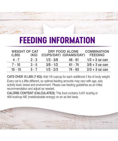 Wellness Complete Health Grain-Free Indoor Chicken Dry Cat Food - 2.25 lb Bag - Buy Online on SooperMarket.com