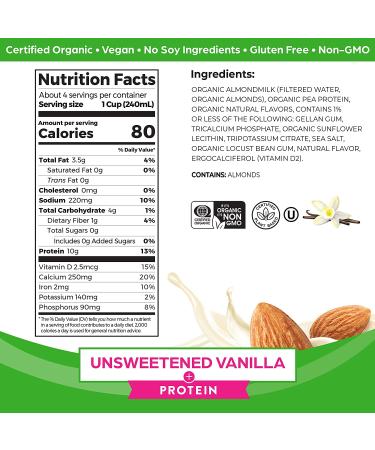 Orgain Organic Plant Based Protein Almond Milk - Unsweetened Vanilla 32 Fl Oz (Pack of 6) | Non-Dairy, Vegan, Gluten-Free, Soy-Free, No Sugar Added | Lactose-Free, Kosher, Non-GMO - Buy Online on SooperMarket.com