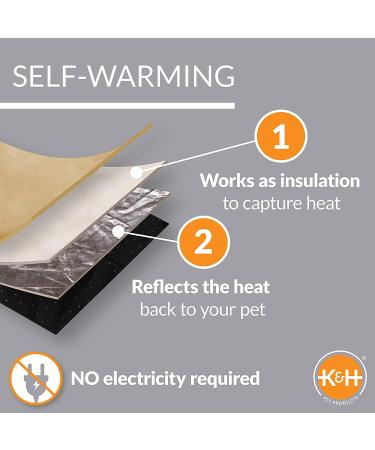 K&H PET PRODUCTS Self-Warming Crate Pad Mocha Retail Package Mocha XS (14 x 22 in) - Buy Online on SooperMarket.com
