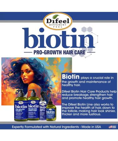 Difeel Elevated Biotin Conditioner 33.8 oz - Best Conditioner for Hair Growth Paraben Free & Color Safe for Thin Hair - Shop Internationally - Buy Online on SooperMarket.com