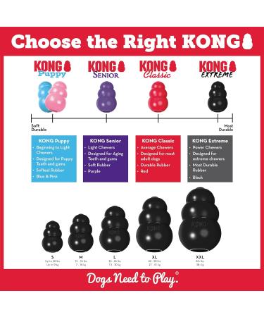 Kong Extreme Dog Toys - Durable Natural Rubber for Small Dogs | Chew Hunt & Retrieve - 1 Pack - Buy Online on SooperMarket.com