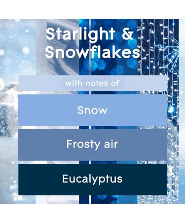 Shop Glade PlugIns Refills Air Freshener Kit – Starlight & Snowflakes Scent 1 Warmer + 2 Essential Oil Refills – International Shipping Available - Buy Online on SooperMarket.com