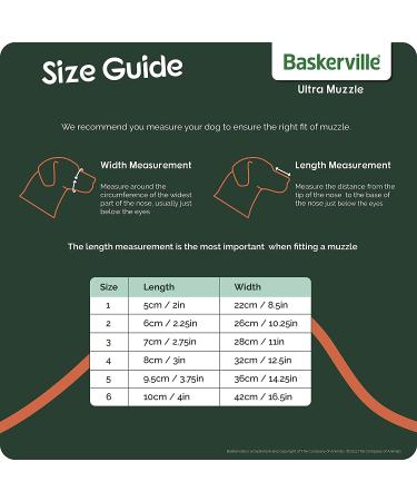 Baskerville Ultra Dog Muzzle Prevents Chewing and Biting, Allows Panting and Drinking | Comfortable, Humane, Adjustable, Lightweight | 6 Sizes, Black/Tan - Labrador Black - Buy Online on SooperMarket.com