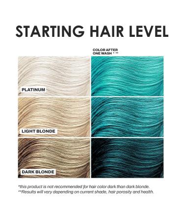 Keracolor Clenditioner Hair Dye - Teal Semi Permanent Color Depositing Conditioner (12 Fl Oz) - Buy Online on SooperMarket.com