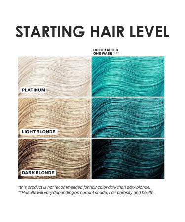KERACOLOR Kit of 3-in-1 (Cleanse + Conditioner + Color) Teal Semi-Permanent Hair Dye and Finishing Hair Spray 10oz - Buy Online on SooperMarket.com