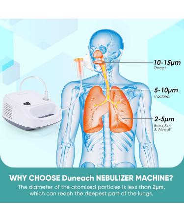 Desktop Compressor Nebulizer Machine for Adults and Kids - Home Use with Tubing and Mouthpiece - Buy Online on SooperMarket.com