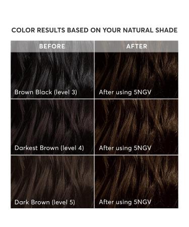 Madison Reed Radiant Hair Color Kit - Shades of Black Pack 1 Napoli Brown (5NGV) - Buy Online on SooperMarket.com
