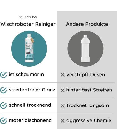 Hauszauber KO Floor Cleaner 1000 ml | Eco-Friendly Quick-Drying Concentrate for Laminate Parquet & PVC - Fresh Fragrance Streak-Free Low Foam - Buy Online on SooperMarket.com