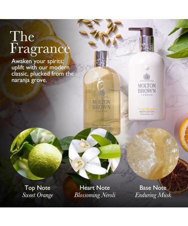 Molton Brown Orange & Bergamot Hand Cream 40 ml - Buy Online on SooperMarket.com