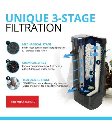 Fluval U4 Internal Filter for Aquariums 130-240L | 10W Performance - Optimal Filtration Solution - Buy Online on SooperMarket.com