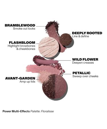 Morphe Power Multi-Effects Makeup Palette - Versatile Floralisse with Mattes Shimmers & Duochromes for Everyday Looks - International Shipping Available - Buy Online on SooperMarket.com