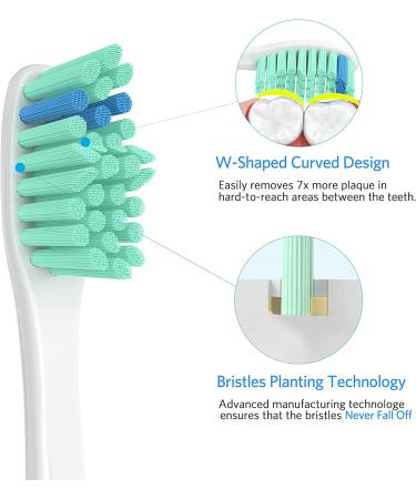 Senyum Replacement Heads for Philips Sonicare E-Series Toothbrush - 4 Pack - Buy Online on SooperMarket.com