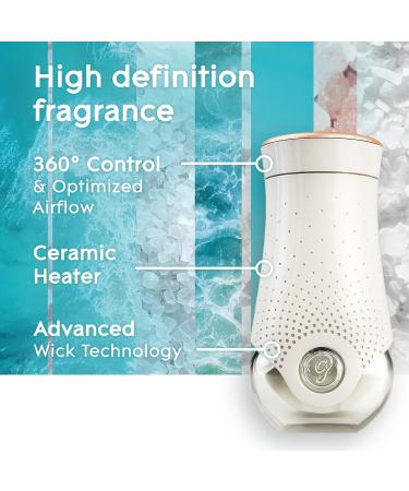Glade PlugIns Refills- Sky & Sea Salt Scented Essential Oils for Home & Bathroom - 3.35 Fl Oz, 5 Count - Buy Online on SooperMarket.com