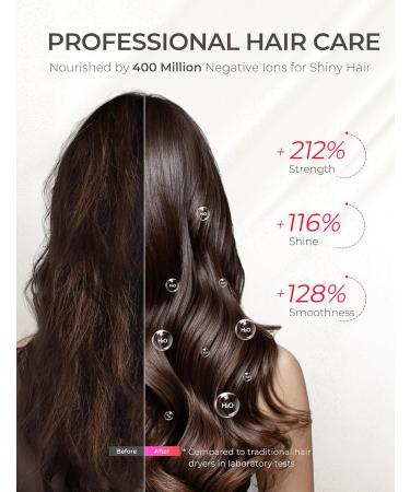 TYMO Portable Hair Dryer - Lightweight Ionic Blow Dryer for 5X Faster Drying & Shinier Hair | Travel-Friendly 4 Temps & 2 Speeds Quiet for Women - Buy Online on SooperMarket.com