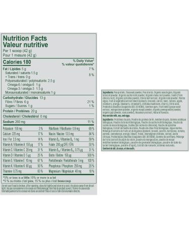 Vega All-in-One Vegan Protein Powder Berry (10 Servings) Superfood Ingredients Vitamins For Immunity Support Keto Friendly Pea Protein For Women & Men 425g (Packaging May Vary) Mixed Berry 10 Servings (Pack of 1) - Buy Online on SooperMarket.com
