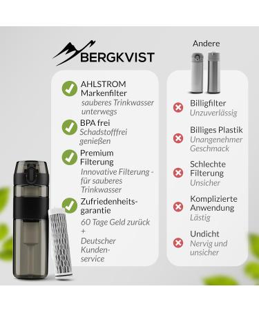 Bergkvist Outdoor Water Filter Bottle - 500ml Fj llklar | Ahlstrom Clean Drinking Water for Camping Hiking & Survival Adventures - Black - Buy Online on SooperMarket.com