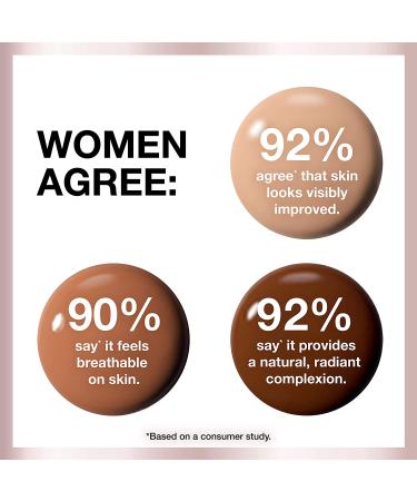 Maybelline Dream Radiant Liquid Foundation - Natural Beige, 1 Fl Oz (Pack of 1) - Buy Online on SooperMarket.com