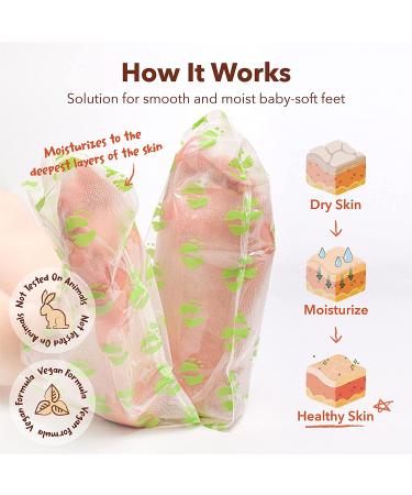 PUREDERM Exfoliating Foot Mask 3 Pack - Vegan Foot Peel for Soft, Cracked Heels with Papaya & Citrus Extracts - Buy Online on SooperMarket.com