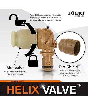 SOURCE Outdoor Helix Valve Kit - High-Flow Bite Valve for Full Flow - QMT Quick Connect Mechanism - Dirt Shield - Coyote - Buy Online on SooperMarket.com
