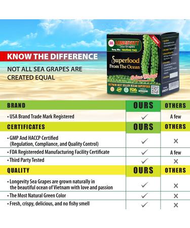 Longevity Dehydrated Sea Grapes 4.23 oz (6 pack) - Umibudo Green Caviar & Lato Seaweed | Boost Immune System & Health, 4.2 oz (Pack of 6) - Buy Online on SooperMarket.com