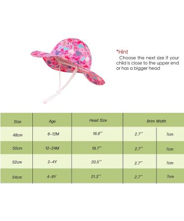 LANGZHEN Baby Girls Beach Sun Hat | Adjustable Toddler Kids Wide Brim Play Hat with Chin Strap | 6-12 Months - Buy Online on SooperMarket.com