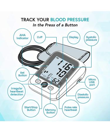 KEENHEALTH Digital Blood Pressure Monitor - 180 Reading Memory & Irregular Heartbeat Detection - Buy Online on SooperMarket.com