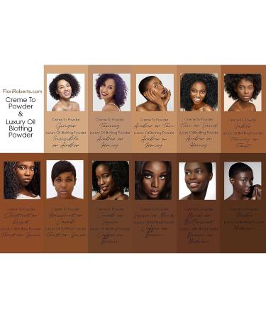 Flori Roberts Oil Blotting Pressed Powder Tawny - Long Lasting Matte Finish | 31053 - Buy Online on SooperMarket.com