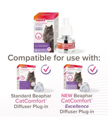 Beaphar CatComfort Calming Starter Kit | Reduces Anxiety & Stress | Firework Fear Relief | 70m Coverage | Lasts 30 Days - Buy Online on SooperMarket.com