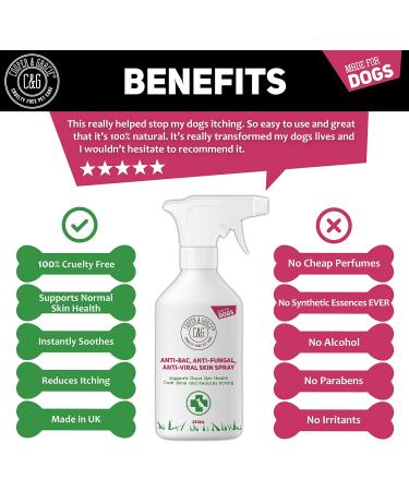 Cooper And Gracie Antibacterial Anti Fungal Itchy Dog Spray - Itch Sooth - Animal Skin Itch 250ML - Buy Online on SooperMarket.com