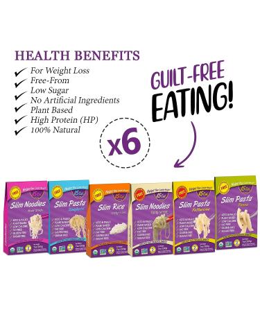 Organic Keto Konjac Slim Pasta - Carb-Free Noodles | Shirataki Fettuccine & Spaghetti - Gluten-Free Rice | Ready to Eat (200g) Pack of 6 - Buy Online on SooperMarket.com