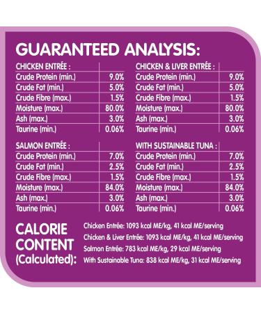 WHISKAS Perfect Portions Wet Cat Food Pat and Cuts in Gravy - Chicken - Chicken & Liver - Tuna - Salmon - 75g (24 Pack) - Buy Online on SooperMarket.com