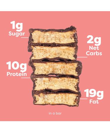 Kiss My Keto Chocolate Salted Caramel Protein Bars - 36-Pack | Low Sugar, Low Carb, 18g MCTs, 1g Sugar, 3g Net Carbs | Keto Snack, Meal Replacement Bar - Buy Online on SooperMarket.com