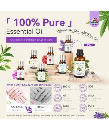 SAVILAND Cuticle Oil with Essential Oils - Nail Growth & Strength | Perfect for Skin Care Diffusers Massage & DIY Projects - Ideal Gift for Women - Buy Online on SooperMarket.com