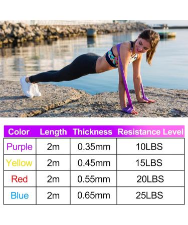 Relota 4-Set Resistance Tapes | Fitness Bands for Men & Women | Ideal for Yoga Pilates Strength Training & Physiotherapy - International Shipping Available - Buy Online on SooperMarket.com
