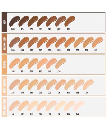 Buy Maybelline Fit Me Matte + Poreless Foundation Mocha - 1 fl oz | International Shipping Available - Buy Online on SooperMarket.com
