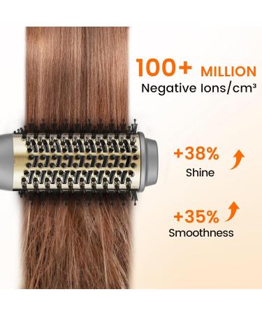 Faszin Hair Dryer Brush One-Step Volumiser | 3 Settings, 2 Brush Heads | Hot Air Brush with 100 Million Negative Ions | Smooth, Silky & Frizz-Free Hair (Gray) - Buy Online on SooperMarket.com