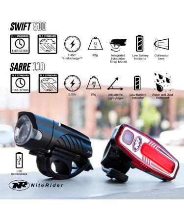 NiteRider Swift 500 Front and Sabre 110 Rear Bike Light Combo Pack - USB Rechargeable, Easy Install, Water Resistant LED Lights for Road Commuting and Cycling Safety - Buy Online on SooperMarket.com