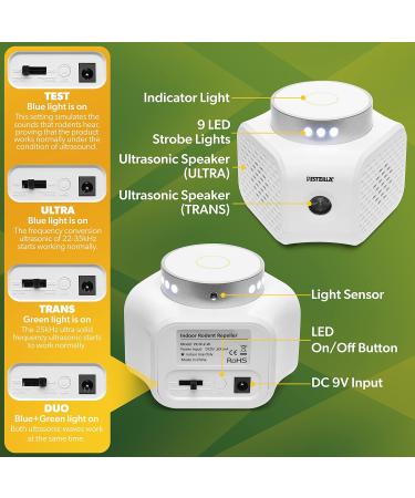 Pestzilla Ultrasonic Pest Repeller 2 Pack - Humane Mouse & Rat Deterrent with Ultrasound and LED Strobe Lights - Buy Online on SooperMarket.com