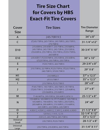 Mississippi State Bulldogs Black Tire Cover - Officially Licensed E10 - Buy Online on SooperMarket.com