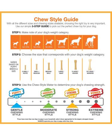 Nylabone Wishbone Dog Chew Toy for Adult Dogs - Bison Large/Giant Size | Durable Ergonomic Design | For Puppies and Adult Dogs | 1 Count - Buy Online on SooperMarket.com