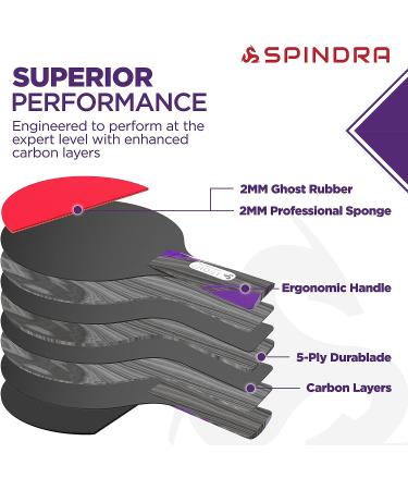 Spindra Ghost Performance Ping Pong Paddle - Dual Offensive Rubber, Durable Carry Case - Expert Table Tennis Racket for Winning Matches - Buy Online on SooperMarket.com