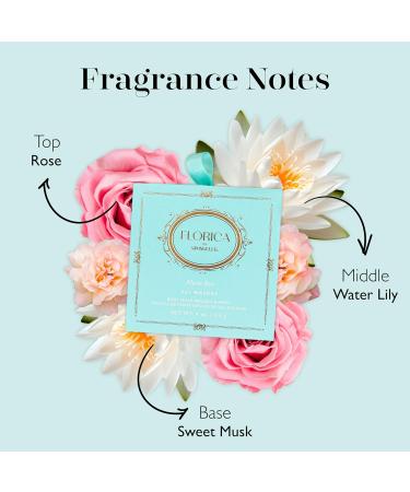 Spongell Florica Collection Body Wash Infused Buffer Mystic Rose - Buy Online on SooperMarket.com