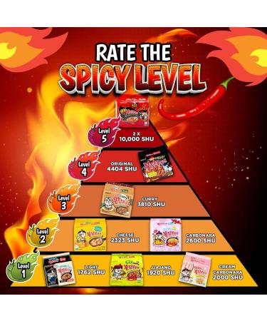 Samyang Buldak Ramen Korean Hot Spicy Chicken Stir-Fried Ramyun Noodles 140g Vmart (Pack of 10) - Buy Online on SooperMarket.com