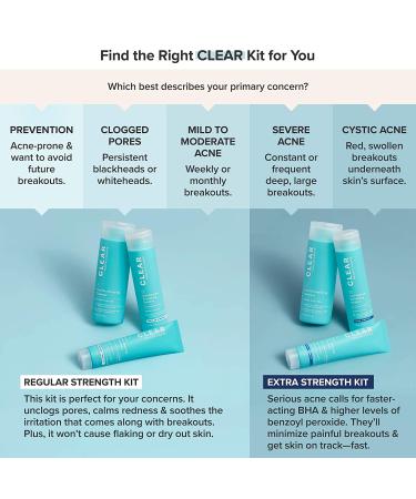 Paula's Choice CLEAR Extra Strength Acne Travel Kit - 2% Salicylic Acid & 5% Benzoyl Peroxide for Severe Acne - Redness Relief - Two Week Trial Size - Buy Online on SooperMarket.com