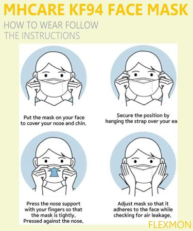 Buy (Pack of 6) Korea Black KF94 Face Masks - Unisex 4-Layer Filters Breathable Adjustable Strap for Dust Protection - Made in Korea - Buy Online on SooperMarket.com