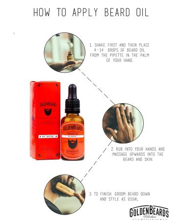Premium Organic Beard Growth Oil - SURTIC 30ml - Best Beard Oil for Sensitive Skin - Organic Beard Oil for Men - Premium Beard Care - Buy Online on SooperMarket.com
